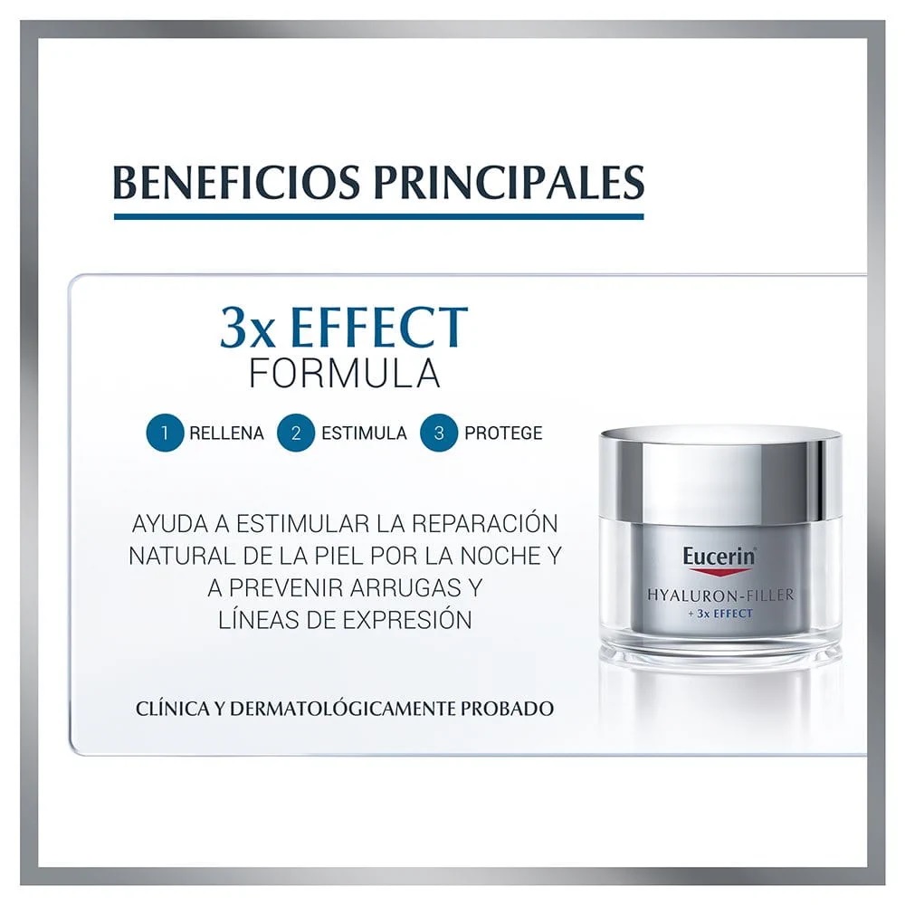 Eucerin Anti Edad  Hyaluron Filler 3x Effect Noche beneficios