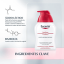 Eucerin Higiene Intima ingredientes