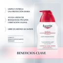Eucerin Higiene Intima beneficios