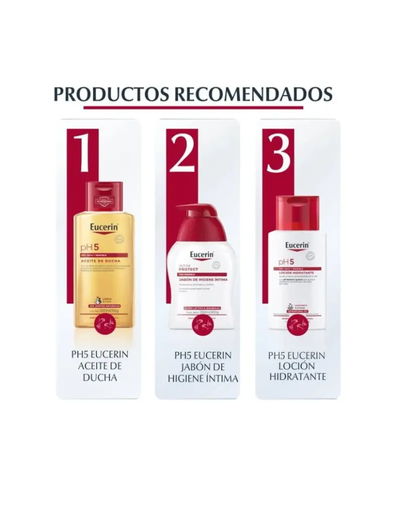 Eucerinph5advancerepair4.webp