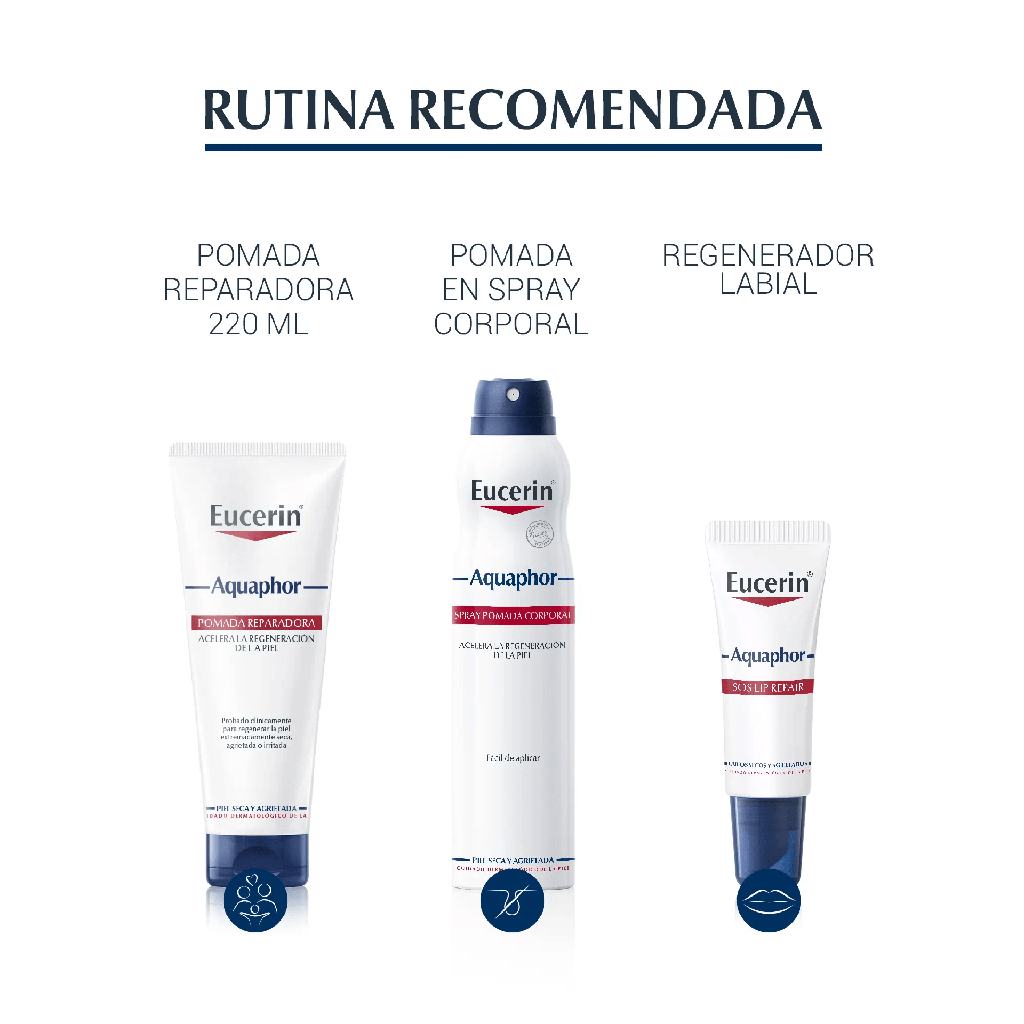 Eucerin Aquaphor Rutina